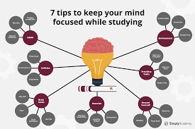How to Improve Concentration During Long Study Sessions