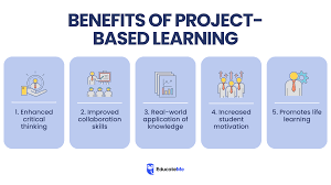 Project-Based Learning: How It Benefits Students