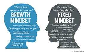 How to Build a Growth Mindset for Academic Success