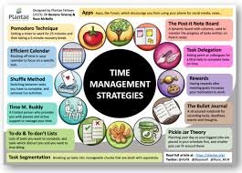 Top Time Management Strategies for High School Students