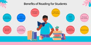 The Benefits of Reading for Academic Success