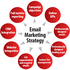Email Marketing for Beginners: Build Your First Campaign